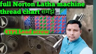 Full Norton Latha machine thread chart information।। 4 TPI Lead screw thread chart की जानकारी ।।