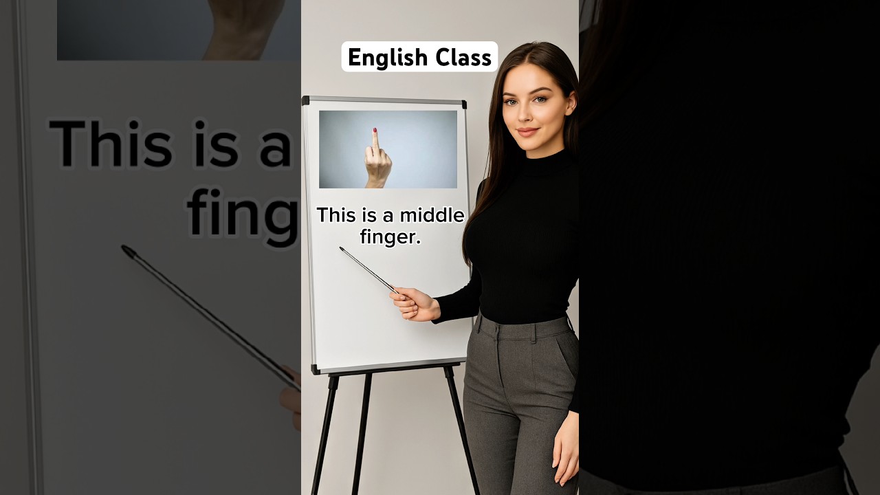 Части рук на английском языке 