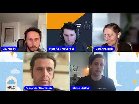 Open Source Roundtable - GHW: Share 2022