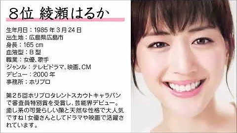 可愛いい女優