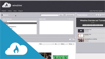 Wiredrive Overview - What is Wiredrive?