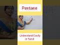 Pentane #shorts #science @deepikasciencecorner