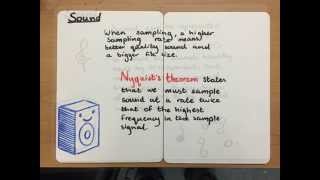 Representing sound in a copmuter COMP1