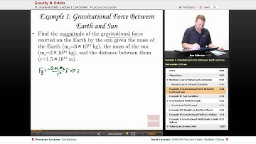 “Gravity & Orbits” | AP Physics C: Mechanics with Educator.com