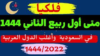 @MOTIVATION 4 u/غرة ربيع الثاني  2022/التقويم الهجري/اول ايام ربيع الثاني 1444/السعودية/المغرب
