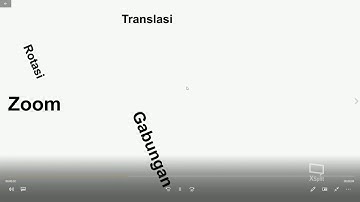 Dasar Membuat Video Animasi di macromedia Flash - Animasi Pendidikan