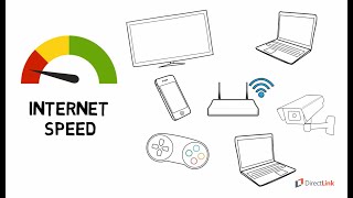 Bandwidth 101 - Is Your Internet Speed Fast Enough for Your Online Activity? Wealth