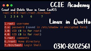 How to Create and Delete User | Group in Linux by CCIE Academy
