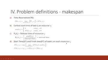 DBWS Scheduling Algorithm