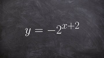 Learn to translate an exponential graph using a reflection and horizontal shift