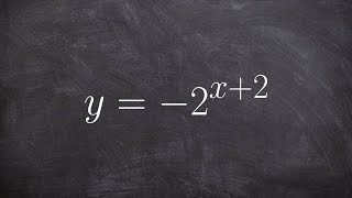 Learn to translate an exponential graph using a reflection and horizontal shift