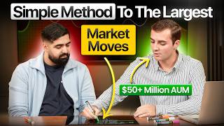 COPY These 5 Setups To Catch EXPLOSIVE Market Moves