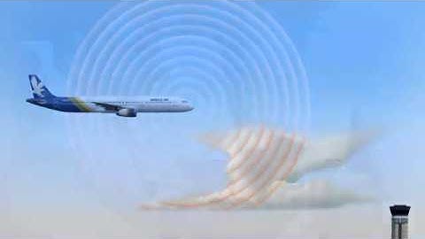 Radio Communication and ATC - Radio Operations and Phraseology (Part 1 of 3)