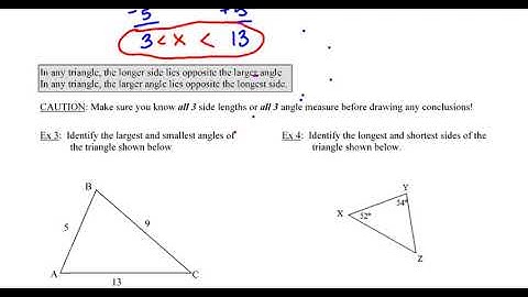 Triangle Inequalities