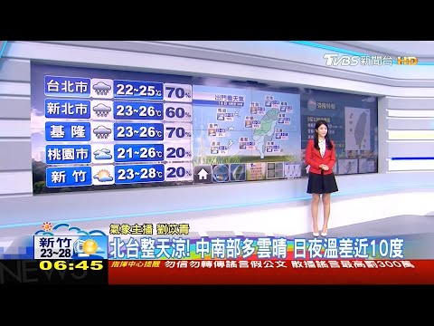 TVBS氣象主播劉苡青 早安氣象播報(2020/10/18)