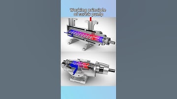 Working principle of screw pump #pump