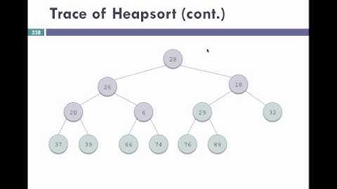 CS 235 Slidecast 10.8