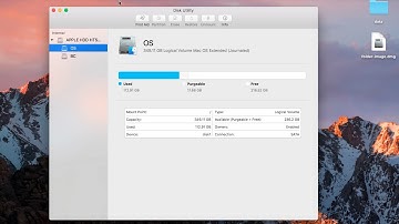 Encrypted Disk Images Mac