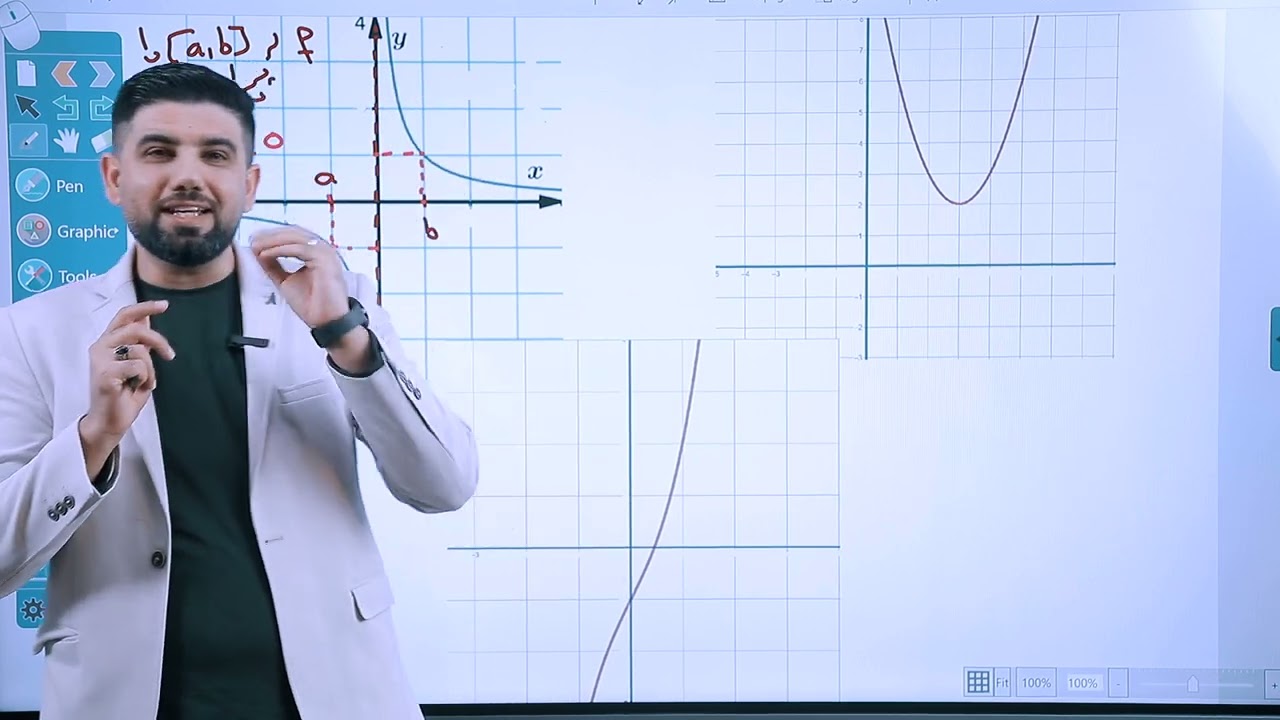 سەلمێندراوی نێوانە بەهاکان