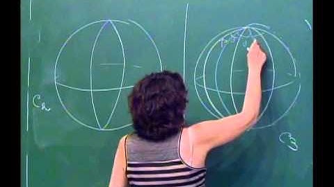 Regina Rotman - Quantitative homotopy theory and the lengths of geodesics on Riemannian manifolds