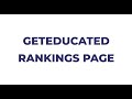 Rankings Page