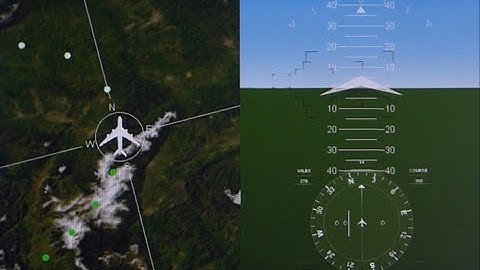 Customizable Graphics & Video IP cores for ASIC/FPGA Designs