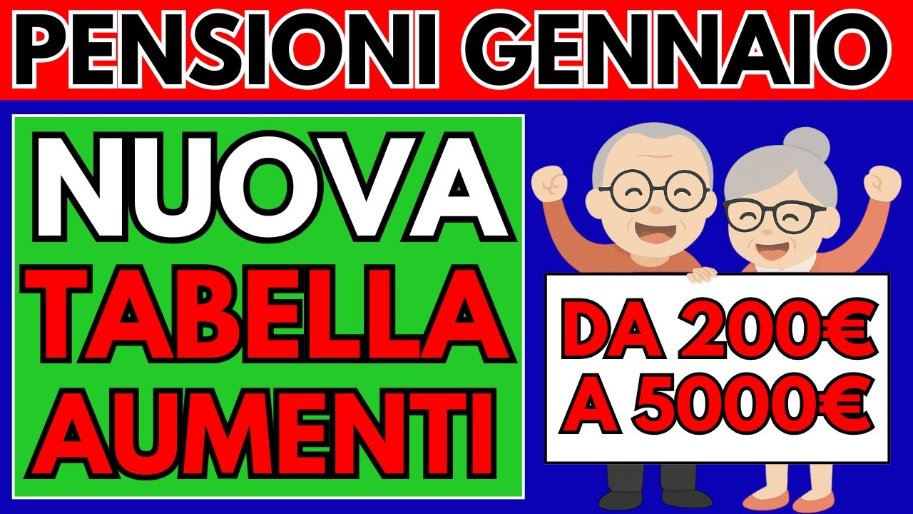 ✅Aumenti Pensioni Gennaio 2026 👉 Nuova Tabella Ufficiale INPS 👉 Da 200€ a 5.000€!