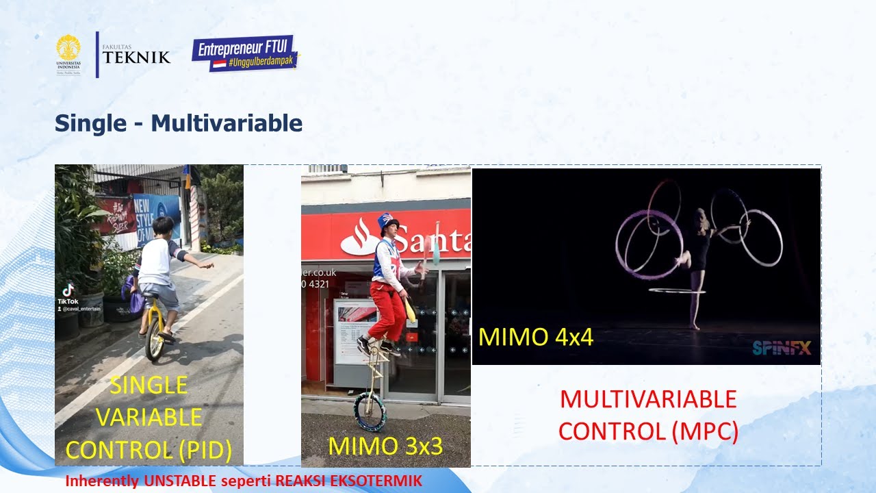 07 Control: PID Controller - YouTube