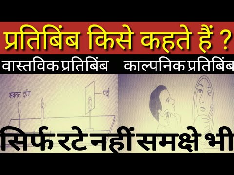 वीडियो: क्या प्रतिबिंब को क्रिया के रूप में इस्तेमाल किया जा सकता है?