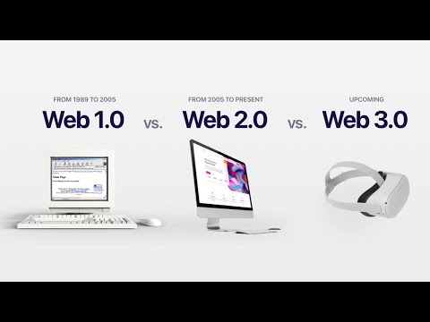 Web 1.0 vs 2.0 vs 3.0: The Internet Evolution Explained