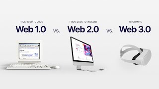 Web 1.0 vs 2.0 vs 3.0: The Internet Evolution Explained