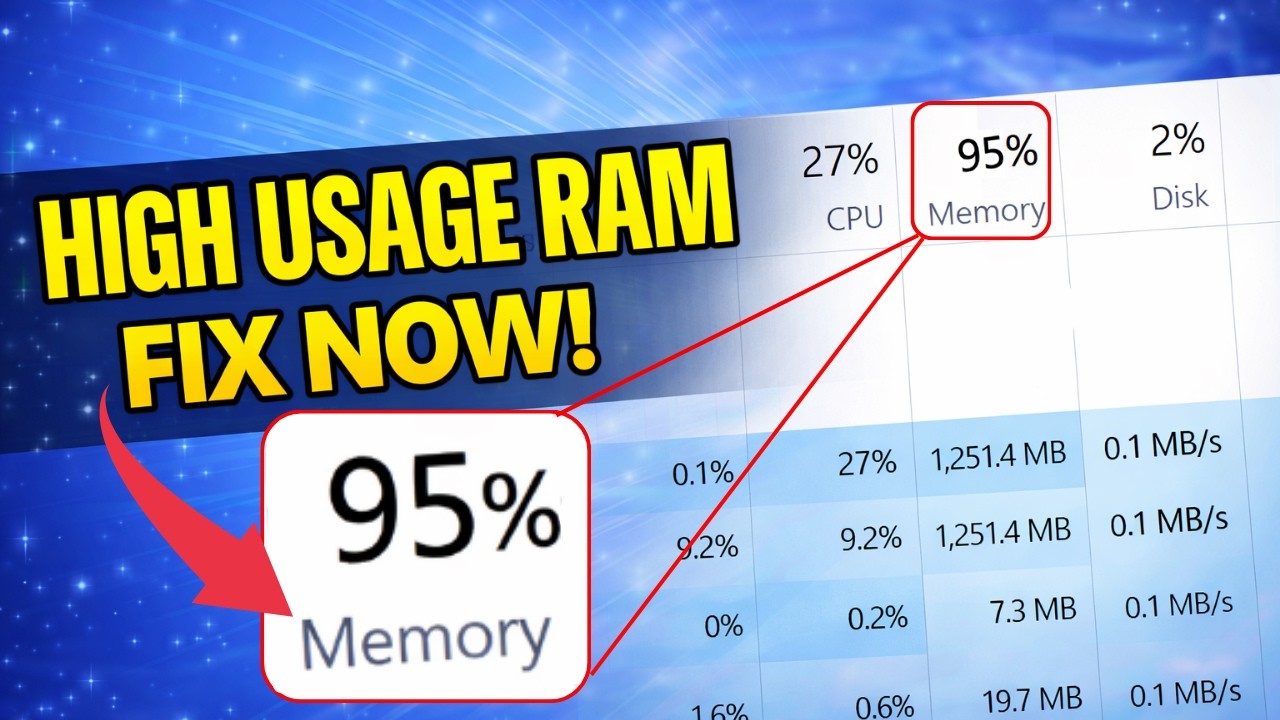 Computer Memory Usage How To Fix High CPU / RAM / Memory Usage on Windows 10/11 (2026) – 100% ...