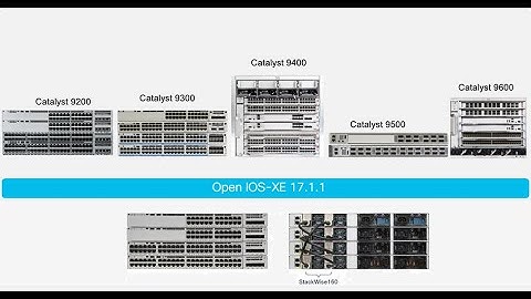 MSN - Cisco Catalyst 9200/9300 Stack Configuration