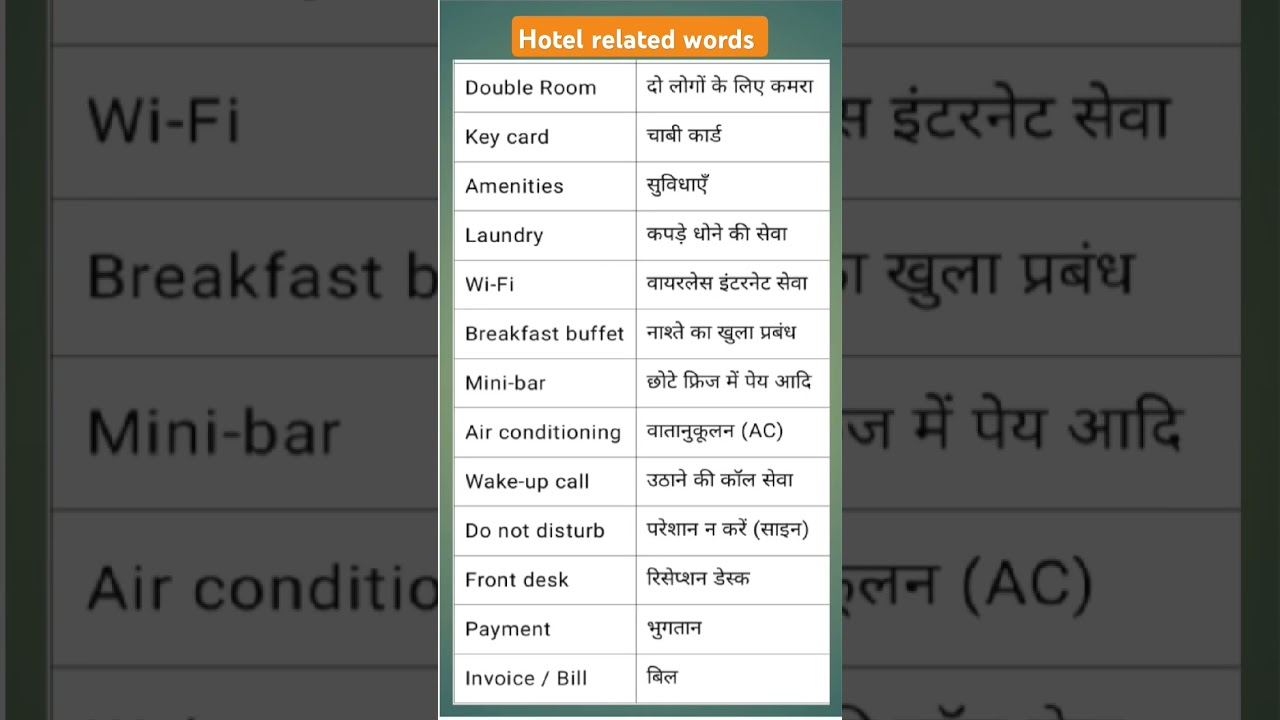 PART 2 Daily use Hotel related words meaning with hindi 