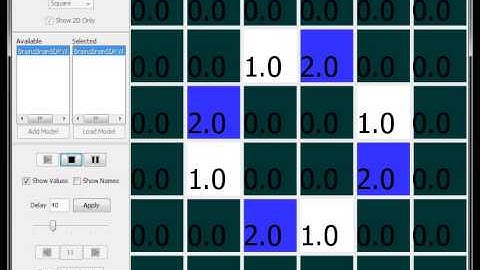 Brian’s Brain oscillator