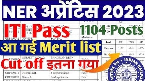 NER Gorakhpur Apprentice Merit list, Cut off जारी 2023, RRC NER Apprentice Merit list pdf 2023