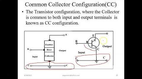 BJT CONFIGURATIONS CE,CB,CC