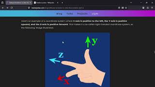 C Graphics Programming Creating a software renderer implementing rotation matrix 5 2