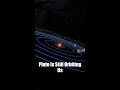 Pluto Is Still Orbiting Us