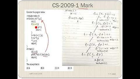 Programming in C  Recursion Function and Function Previous Year Questions Solution Part3