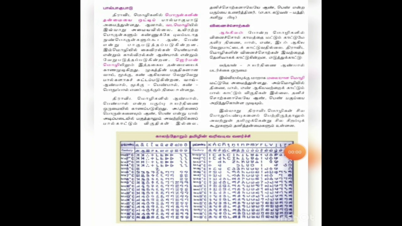 9th-tamil-urainadai-continue-youtube