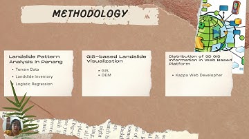 Geospatial Data Modelling For Landslide Visualization Using 3D GIS