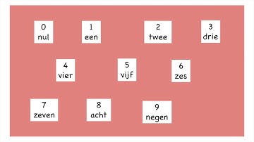 LES 3: SỐ ĐẾM 0 - 100 | GETALLEN | Tiếng Hà Lan cho người Việt - A1