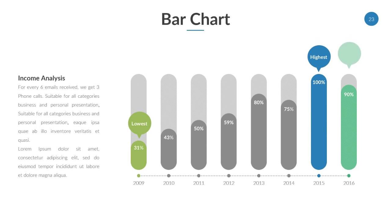 Data Driven Powerpoint