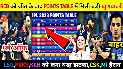 RCB को जीत के बाद POINTS TABLE में मिली बड़ी खुशखबरी,LSG,PBKS,KKR को लगा तगड़ा झटका,CSK,MI हैरान
