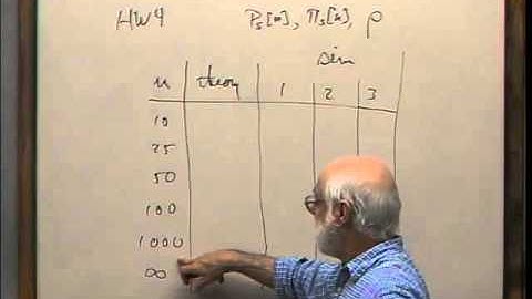 MAP6264: Queueing Theory - Lecture 15