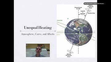 Atmospheric Circulation