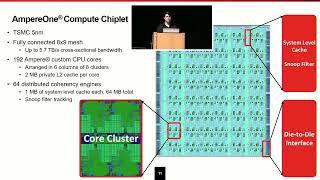 HC2024-S8: High-Performance Processors Part 3