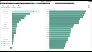 Sensitivity Risk analysis through exclusion   Wes Vignette part 1 01