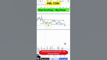 MBL Big Levels Explained — Don’t Miss This!